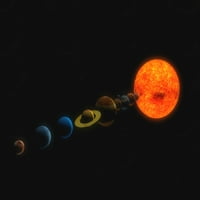 Слънчева система от печат на плакати